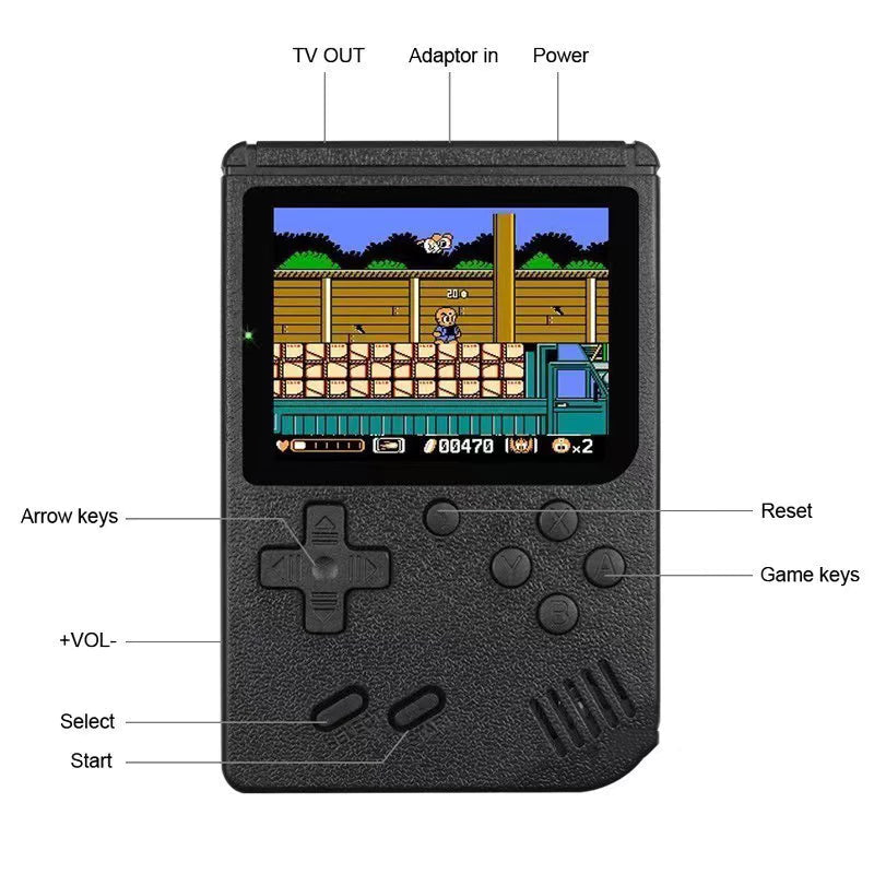 Mini Consola Retro 400 Juegos Miniso